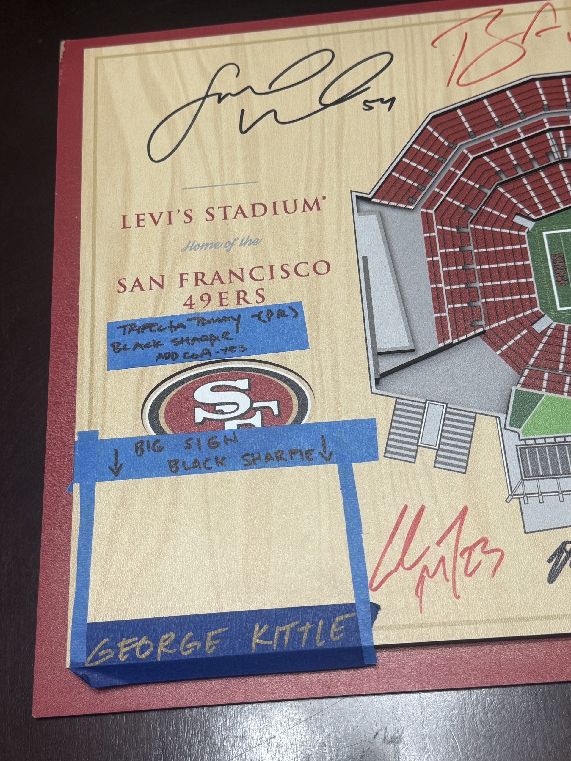 Flat item labeling 1