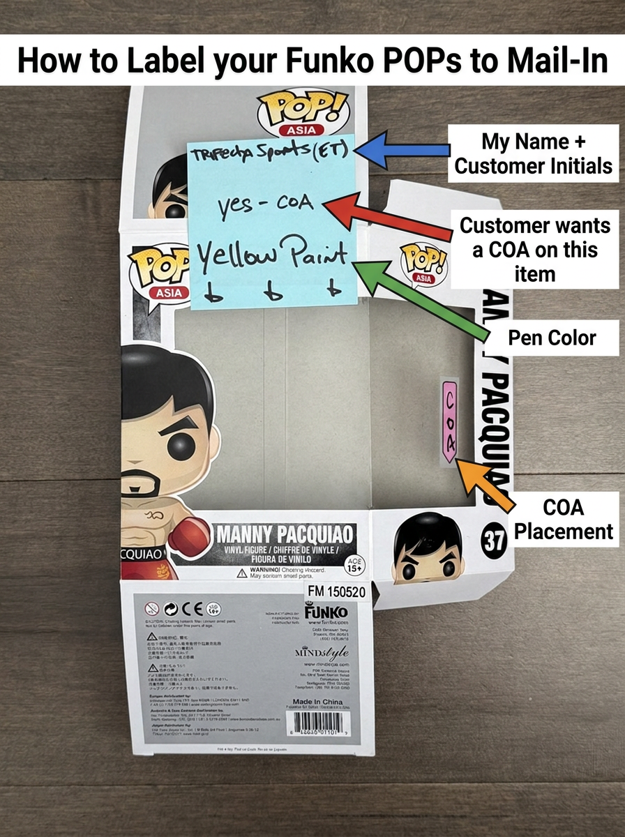 How to label Funko Pops