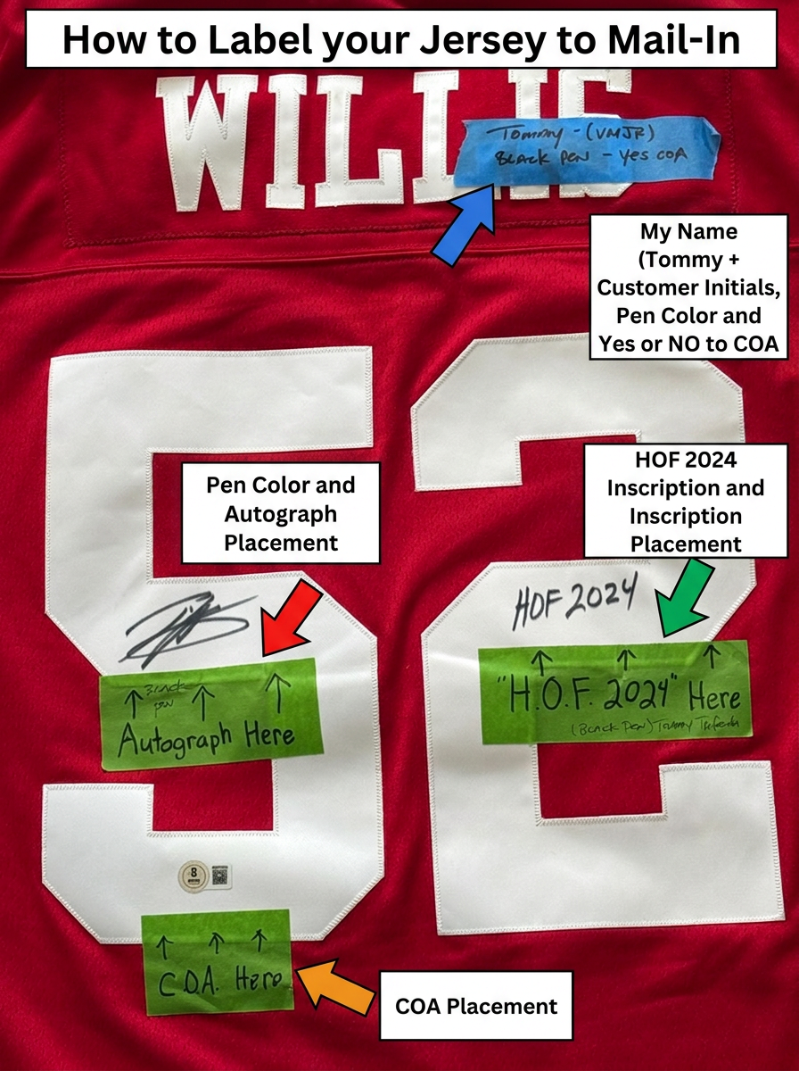 How to label Jerseys