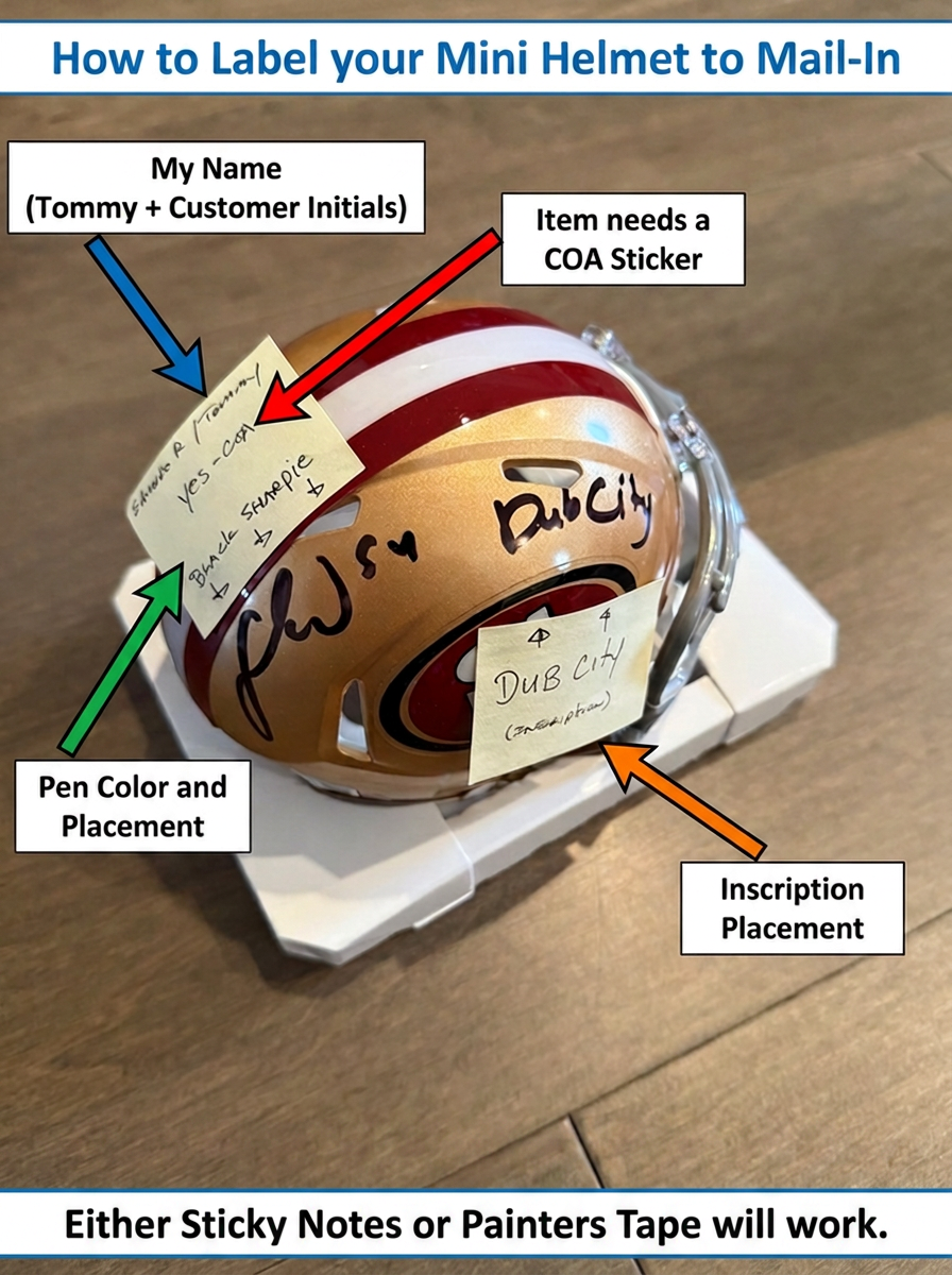 How to label Mini Helmets